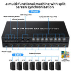 NK-E80 4K 30Hz 8 In 1 Out HDMI 8-way Screen Splitter KVM Switch, EU Plug, US Plug, UK Plug, AU Plug