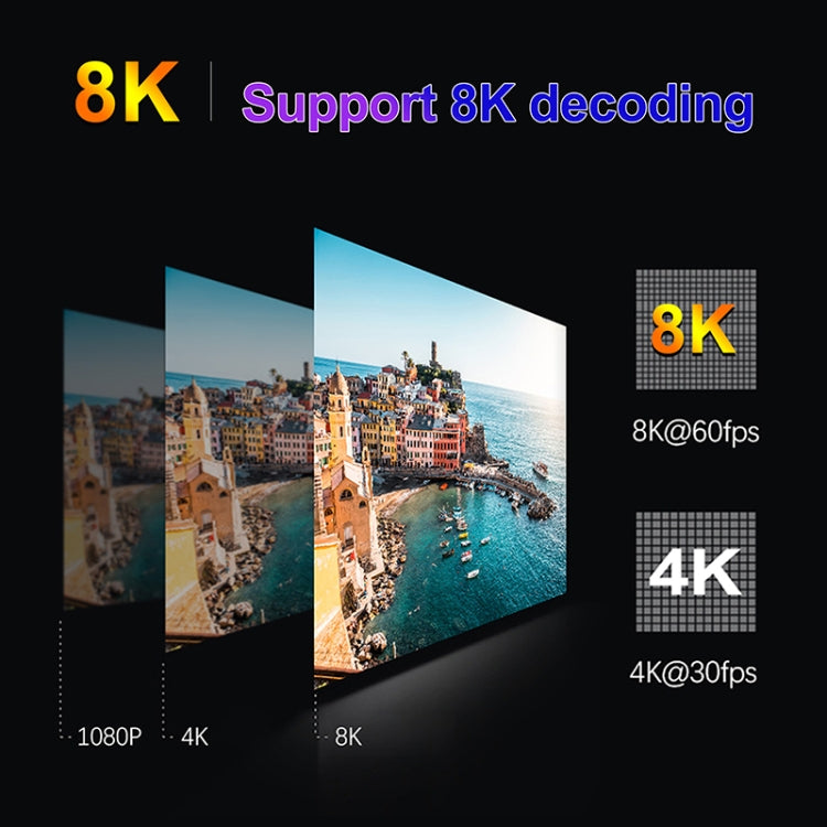 H96 Max V58 Android 12.0 Smart TV Box, Quad-core Cortex-A76 and Quad-core Cortex-A55, 8GB+64GB