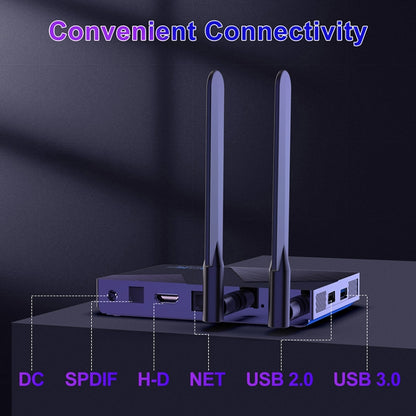 H96 Max V58 Android 12.0 Smart TV Box, Quad-core Cortex-A76 and Quad-core Cortex-A55, 8GB+64GB