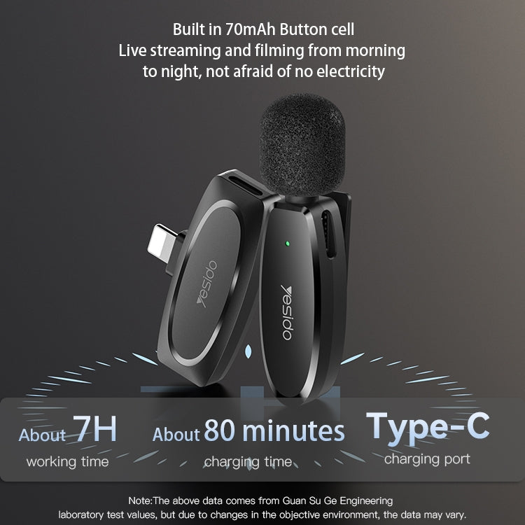 YESIDO KR14 Dual Transmitter Low-latency Wireless Lavalier Microphone with 8 Pin Receiver, KR14