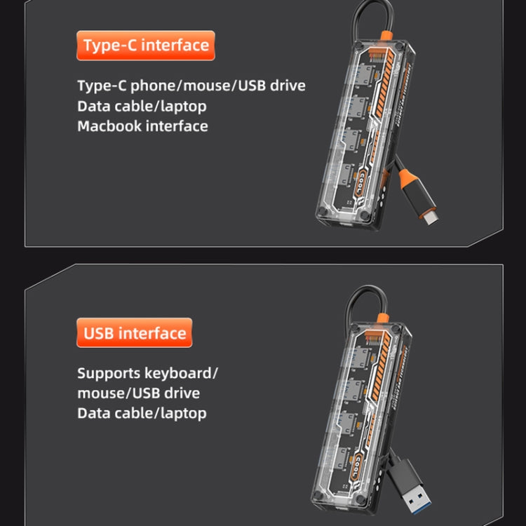 SW4U-A 5 in 1 USB to Type-C + 4 x USB3.0 HUB Docking Station, SW4U-A