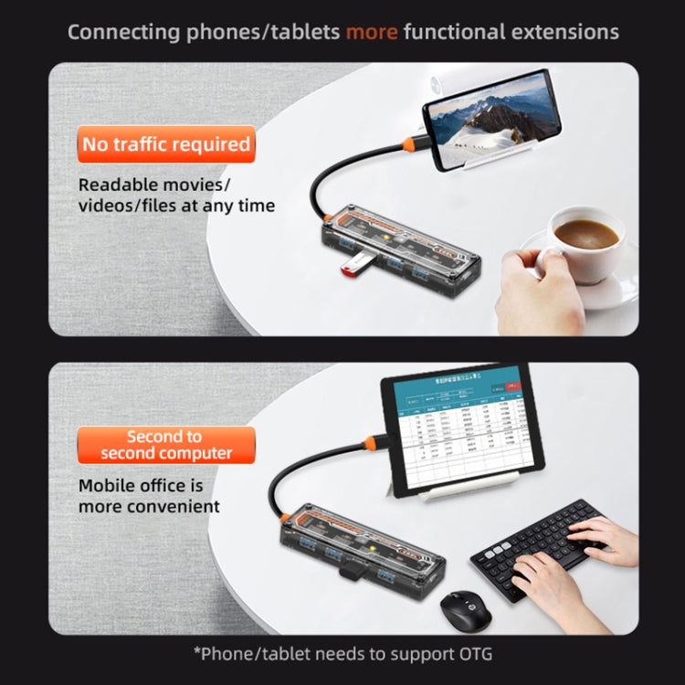 SW4U-A 5 in 1 USB to Type-C + 4 x USB3.0 HUB Docking Station, SW4U-A