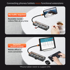 SW4U-A 5 in 1 USB to Type-C + 4 x USB3.0 HUB Docking Station, SW4U-A
