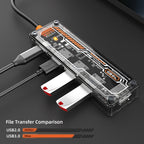 SW5H 5 in 1 Type-C to PD + USB3.0 + 2 x USB2.0 + HDMI HUB Docking Station, SW5H