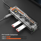 SW5R 5 in 1 Type-C to PD + USB3.0 + USB2.0 + HDMI + RJ45 HUB Docking Station, SW5R