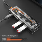SW6V 6 in 1 Type-C to USB + HDMI + VGA + Audio 3.5 HUB Docking Station, SW6V
