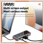 SW10V 10 in 1 Type-C to USB + HDMI + VGA + RJ45 + SD/TF + Audio 3.5 HUB Docking Station, SW10V