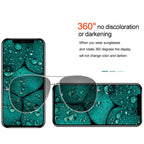 RJ Incell  LCD Screen, For iPhone 13 Pro Max, For iPhone 13 Pro