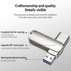 Teclast Leishen Plus Series USB3.0 Twister Flash Drive, 32GB, 64GB, 128GB