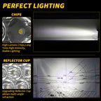9-30V 12W 6000K 2.5 inch Car LED Engineering Auxiliary Light, 9-30V 12W