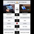 OUKITEL RT7 TITAN 5G Network IP68/IP69K Rugged Tablet, 10.1 inch Android 15 MediaTek Dimensity 7050 Octa Core Support Dual SIM, EU Plug, RT7 5G 12GB+512GB