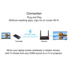 Measy FHD656 Mini 1080P HDMI 1.4 HD Wireless Audio Video Transmitter Receiver Extender Transmission System, Transmission Distance: 100m,, US Plug, EU Plug, AU Plug, UK Plug