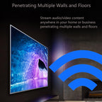 Measy FHD656 Mini 1080P HDMI 1.4 HD Wireless Audio Video Transmitter Receiver Extender Transmission System, Transmission Distance: 100m,, US Plug, EU Plug, AU Plug, UK Plug