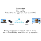 Measy FHD656 Nano 1080P HDMI 1.4 HD Wireless Audio Video Double Mini Transmitter Receiver Extender Transmission System, Transmission Distance: 100m,, US Plug, EU Plug, AU Plug, UK Plug