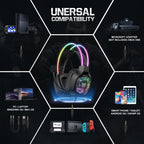 ONIKUMA X22 USB + 3.5mm Colorful Light Wired Gaming Headset with Mic, Cable length: 1.8m, X22