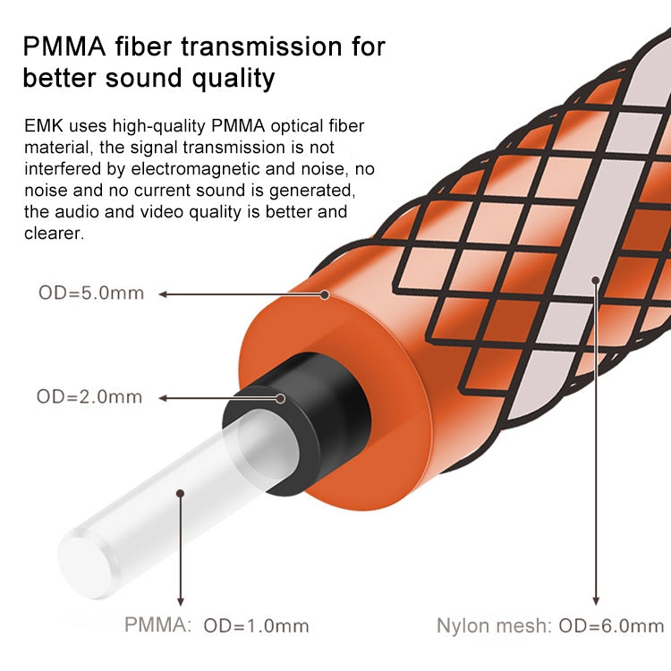 EMK 90 Degree Swivel Adjustable Right Angled 360 Degrees Rotatable Pulg Nylon Woven Mesh Optical Audio Cable, 50cm(Orange), 1m(Orange), 1.5m(Orange), 2m(Orange), 3m(Orange), 5m(Orange)