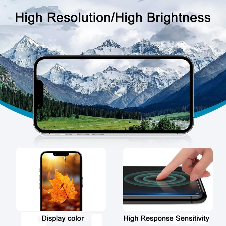 incell LCD Screen, For iPhone 14 Plus, For iPhone 14, For iPhone 13, For iPhone 13 mini, For iPhone 12 Pro Max, For iPhone 12 mini(Incell)