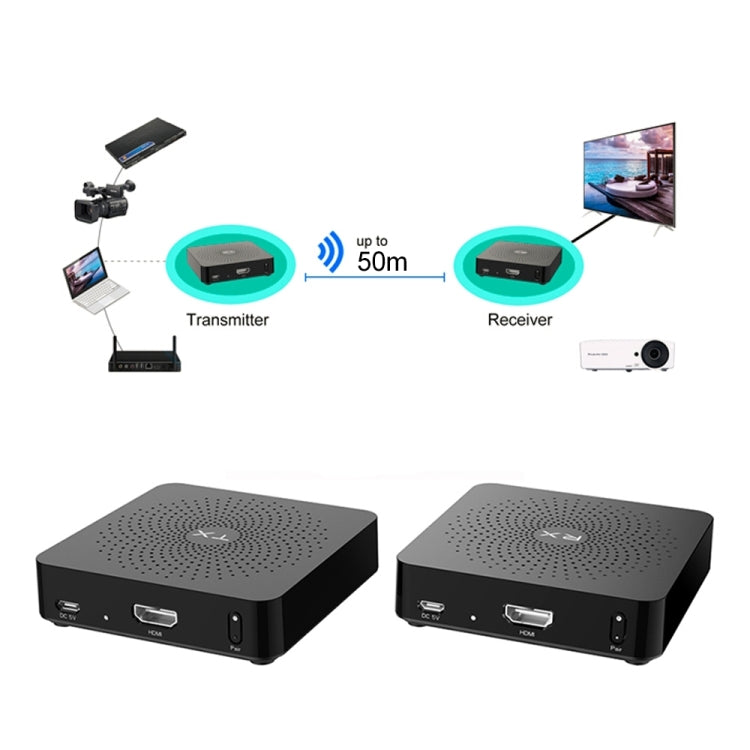 Measy W2H 60GHz 4K+ Ultra HD Wireless Transmission Kit, Transmission Distance: 50m, 4K+