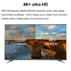 Measy W2H 60GHz 4K+ Ultra HD Wireless Transmission Kit, Transmission Distance: 50m, 4K+