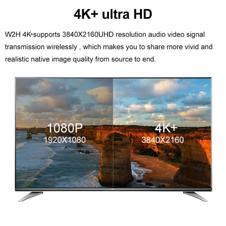 Measy W2H 60GHz 4K+ Ultra HD Wireless Transmission Kit, Transmission Distance: 50m, 4K+