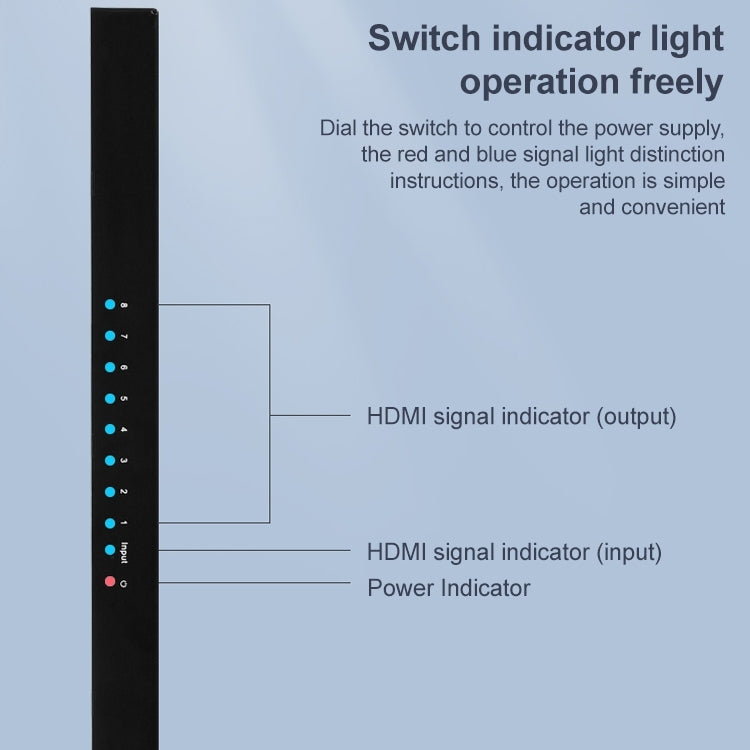 Measy SPH108 1 to 8 4K HDMI 1080P Simultaneous Display Splitter, 1 to 8, AU Plug, 1 to 8, EU Plug, 1 to 8, UK Plug