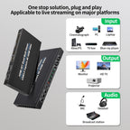 NK-941S 4K HDMI 4x1 Screen Splitter + USB3.0 Video Capture All In One Machine, NK-941S