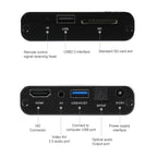 MP2506P 4K 30Hz HD Media Player, Support Auto Loop Play Videos & Photos & Music, MP2506P