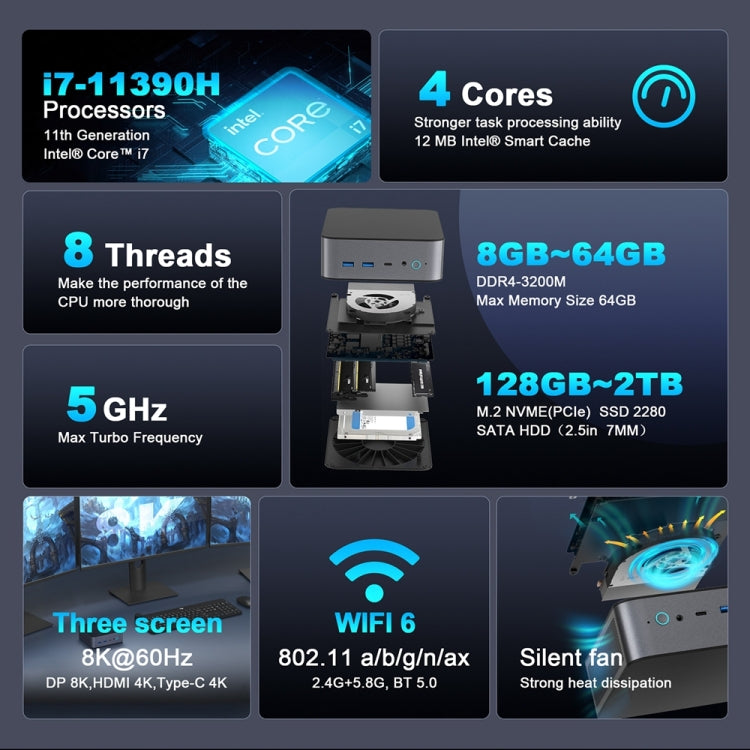 GXMO H90 Windows 11 Intel Core i7 11390H Processor Mini Computer, Without RAM & SSD, 16GB+512GB