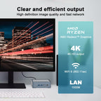 GXMO U58 Windows 11 AMD Ryzen 7-5825U 8 Core Processor Mini Computer, Without RAM & SSD, 16GB+512GB