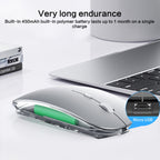 ZGA Chinchilla Dual Mode Wireless 2.4G + Bluetooth 5.0 Mouse