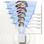 WOWOTO BL14Pro 4.41 inch LCD Display 1080P HD Smart Projector, BL14Pro