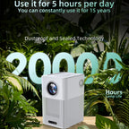 WOWOTO BL14Pro 4.41 inch LCD Display 1080P HD Smart Projector, BL14Pro