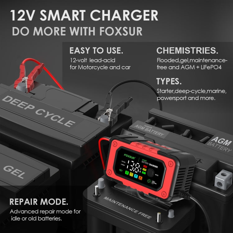 FOXSUR 7A 12V Car / Motorcycle Smart Battery Charger, EU Plug, US Plug, UK Plug