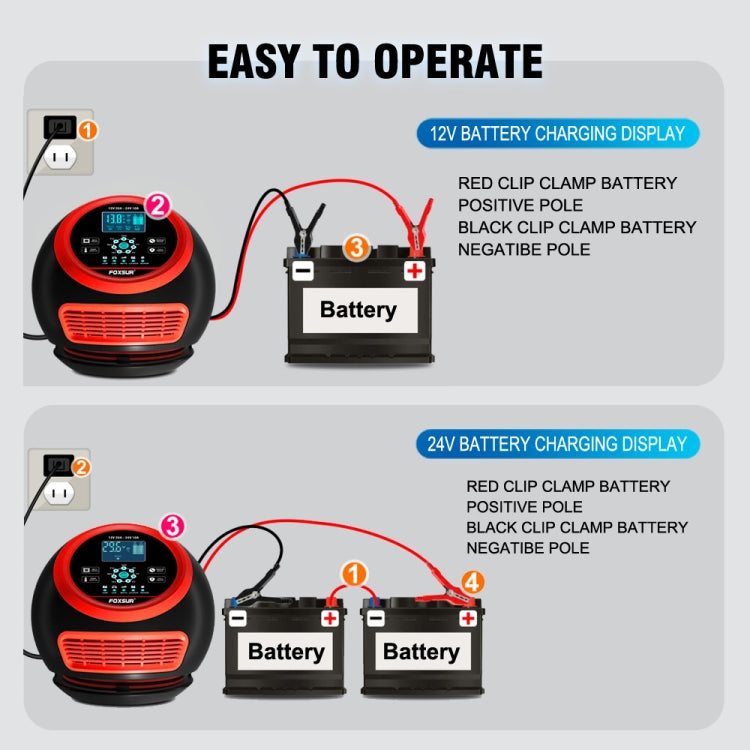FOXSUR 20A 12V 24V Car / Motorcycle Smart Battery Charger, EU Plug, US Plug, UK Plug