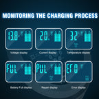FOXSUR 20A 12V 24V Car / Motorcycle Smart Battery Charger, EU Plug, US Plug, UK Plug
