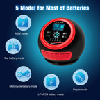 FOXSUR 20A 12V 24V Car / Motorcycle Smart Battery Charger, EU Plug, US Plug, UK Plug