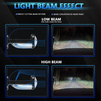 N4 1 Pair H4 Car mini Bifocal LED Lens Headlight, N4
