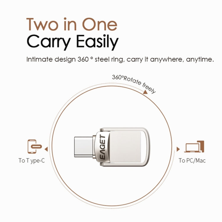 USB 3.1 + USB-C Interface Metal Twister Flash U Disk, Standard, 128G, 64G, 32G
