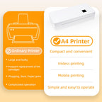 A4LE Portable Bluetooth HD Thermal Printer for Home Office Study, US Plug, EU Plug, UK Plug, AU Plug