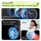MF089 Speedy Neck Band Electric Fan