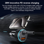 Yesido Y60 38W Car Fast Charging Charger, Y60