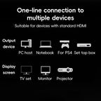 Mini HDTV to HDTV Right Angle Head HD Video Data Adapter Cable for DSLR Camera