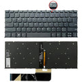US Version Laptop Backlight Keyboard, F10 Key with Lock Icon, For Lenovo IdeaPad 5 / Yoga Slim 7 Pro (with Lock Icon)