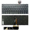 US Version Laptop Backlight Keyboard, F10 Key with Phone Icon, For Lenovo IdeaPad 5 / Yoga Slim 7 Pro(with Phone Icon)