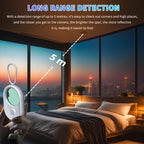 T02 Smart Infrared Camera Detector Anti-Sneak Shooting Scanner, T02