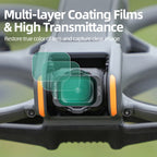 For DJI Avata 2 Sunnylife Camera Lens Filter, MCUV, ND8, ND16, ND32, ND64, ND128, 4 in 1 ND8/16/32/64, 5 in 1 ND8/16/32/64/128, 4 in 1 MCUV ND8/16/32, 6 in 1 MCUV ND8/16/32/64/128