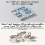 Xiaomi Router BE3600 WiFi7 2.5G Port Dual Band, US Plug, BE3600