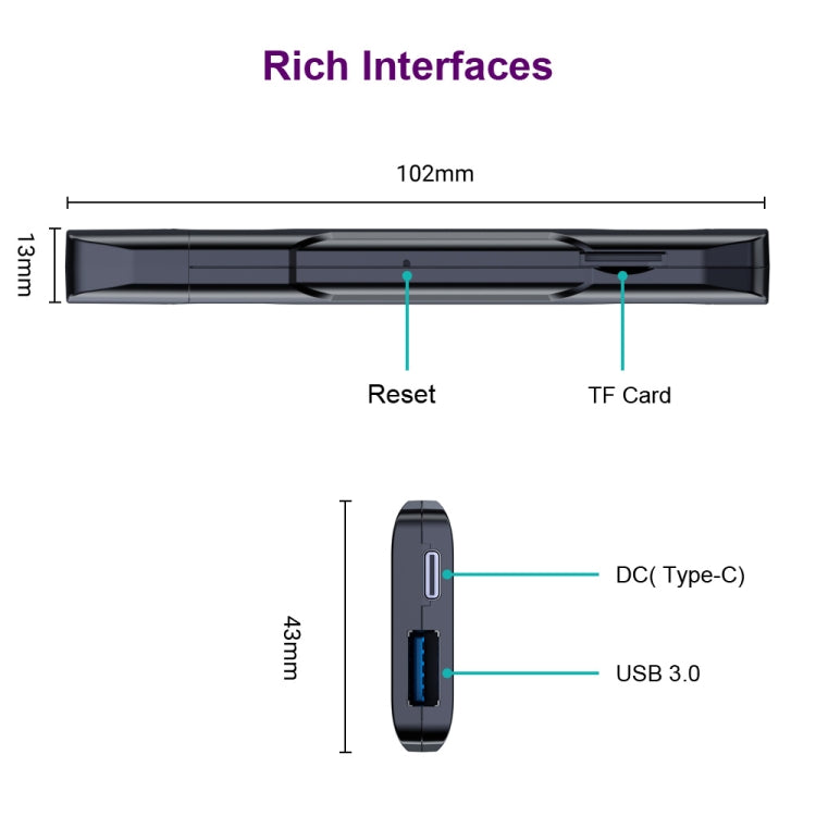 HK1 RBOX D8 RK3528 Android 13.0 Quad Core 8K HD Wifi6 Bluetooth TV Stick, 2GB+16GB, 4GB+32GB