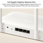 Xiaomi AX1500 4-channel Independent Signal Amplifier WiFi 6 Dual Band Router, US Plug, AX1500