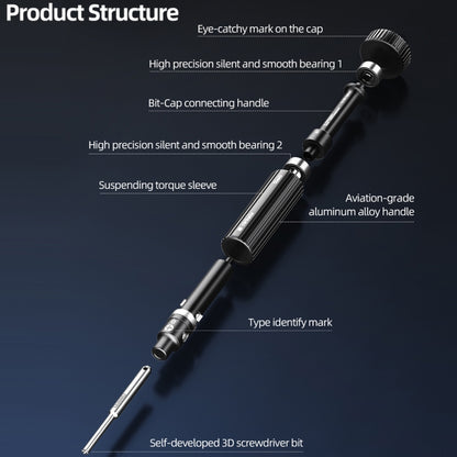 5 in 1 QianLi iWhale Special S2 Steel Magnetic Torque 3D Screwdriver, A/B/C/D/E